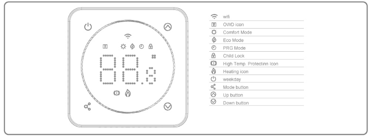 E-TOP- HT-22B -Touch- LED- Tuya- Zigbee- Smart -Thermostat  - 6