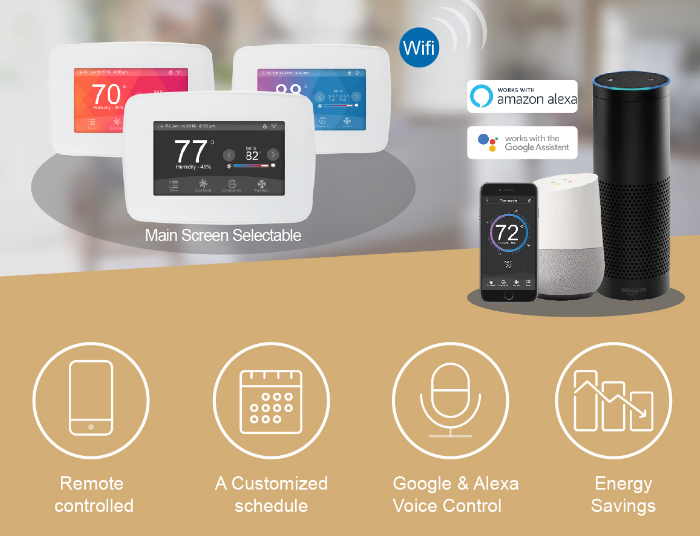 E-Top CH7100 WIFI SMART THERMOSTAT  1