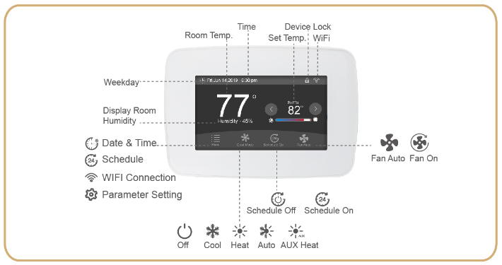 E-Top CH7100 WIFI SMART THERMOSTAT  2