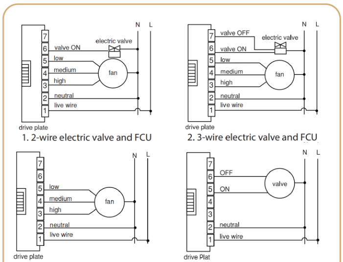 E-Top FT-08 5+1+1 Programmable Temperature Controller Thermostat  6