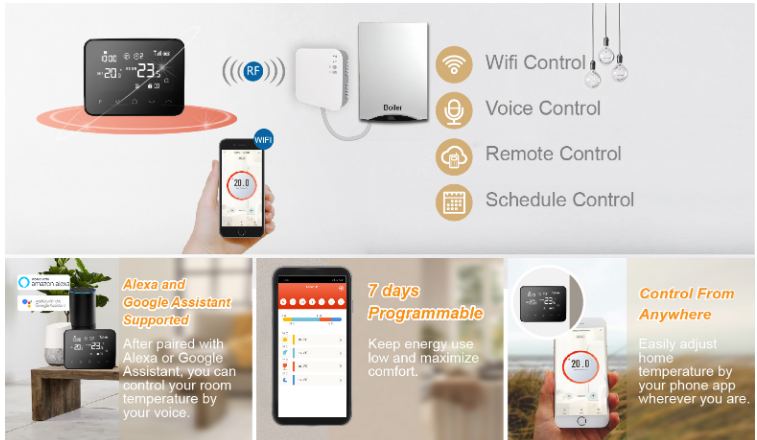 E-Top HT-20 Wifi room heating Thermostat  3