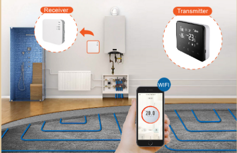 E-Top HT-20 Wifi room heating Thermostat  4