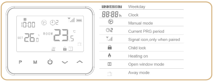 E-Top HT-20 Wifi room heating Thermostat  5
