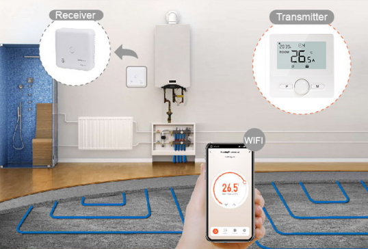 E-Top HT-25 Digital Wifi Smart Thermostat  1