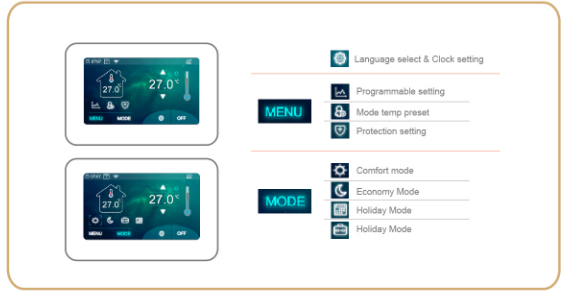 E-top HT-CS01W WiFi Touch Screen Thermostat  4