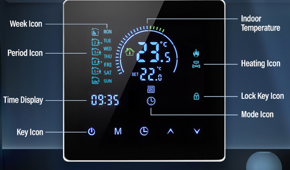 EARUELECTRIC K2RH-B WiFi Smart Electric Thermostat 1