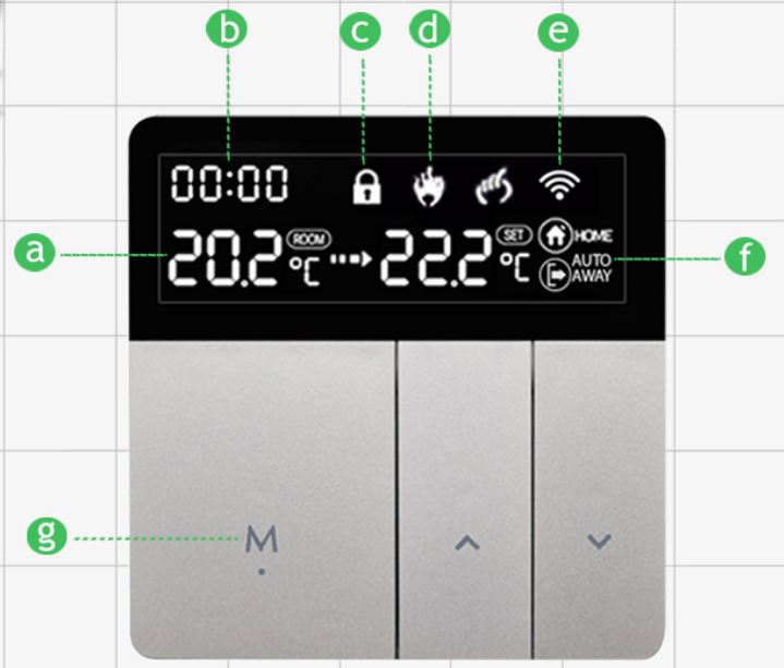 EARUELETRIC TH213ES WiFi Smart Thermostat-fig.2