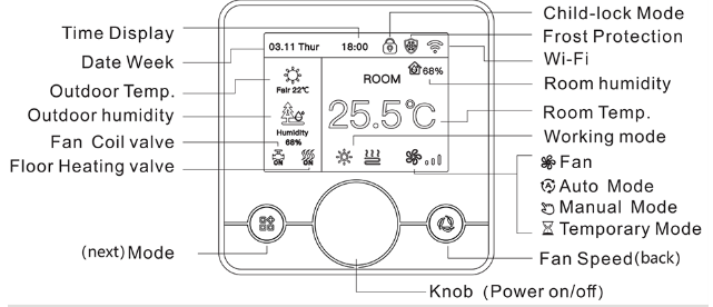 EZAIOT R7C WiFi Smart Digital Thermostat  11