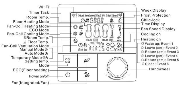 EZAIOT R8W Smart WiFi Thermostat  10
