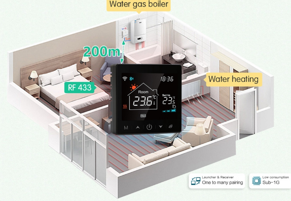 EZAIOT RC9P Wireless Wifi Thermostat  1