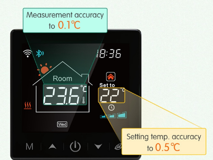 EZAIOT RC9P Wireless Wifi Thermostat  5