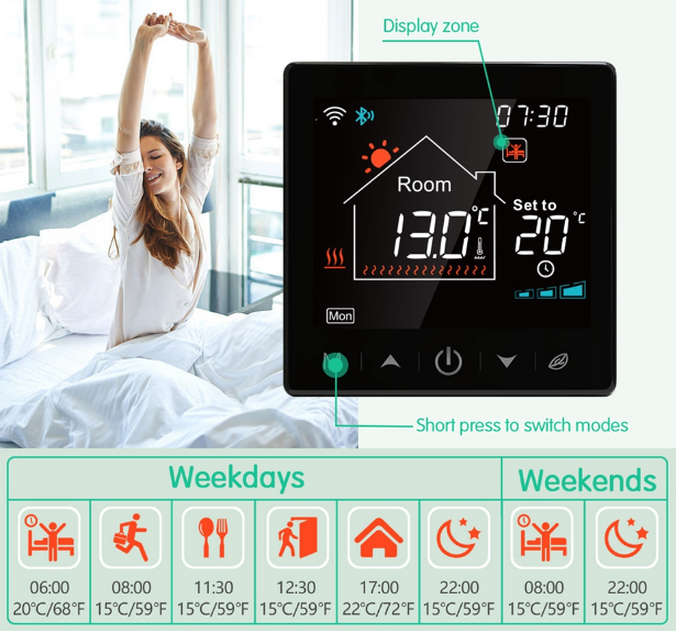 EZAIOT RC9P Wireless Wifi Thermostat 6