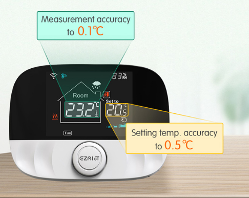 EZAIOT RF433 Wireless Floor Heating Thermostat  9