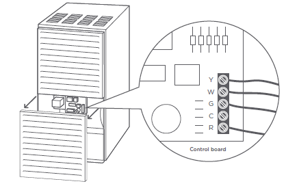 Ecobee- ‎EB-STATE5-01- Programmable- Wifi -Thermostat -figurer - (25)