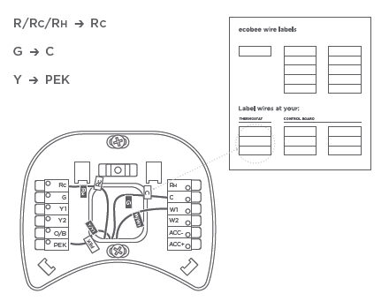 Ecobee- ‎EB-STATE5-01- Programmable- Wifi -Thermostat -figurer - (38)