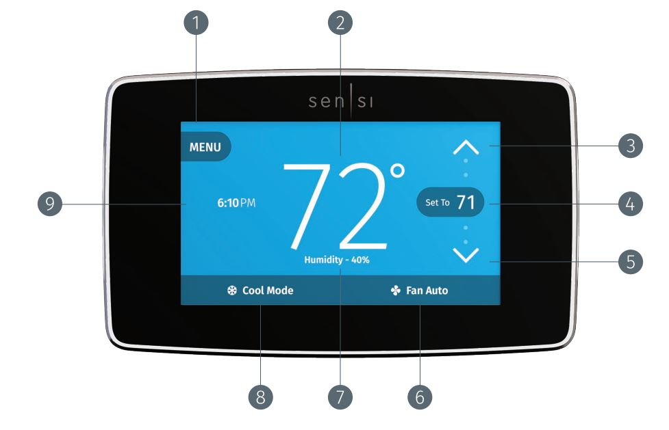 Emerson-ST75S-Touchscreen-Smart-Programmable-Thermostat-fig.1