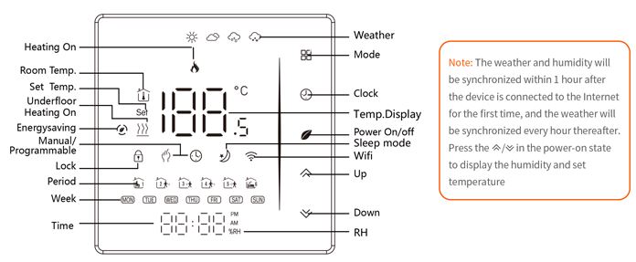 Eztofa-EZ-BHT-002-WiFi-Smart-TouchScreen-Thermostat-FIG.2