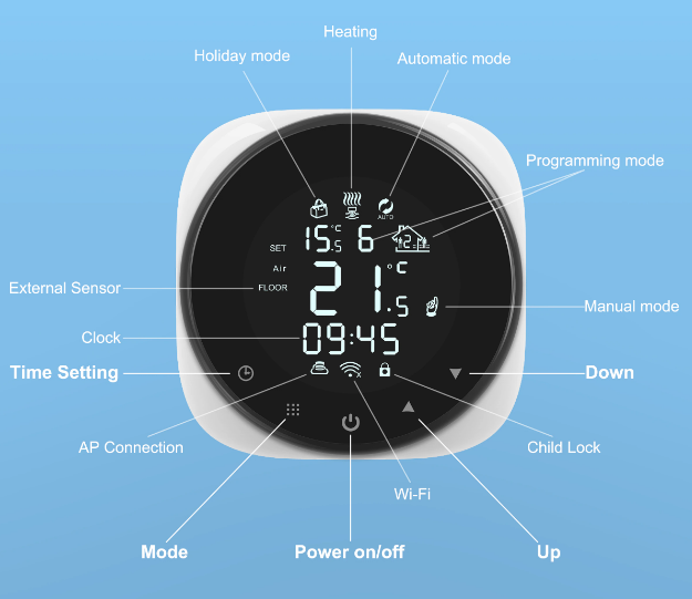 GIRIER Smart Wifi Thermostat  15