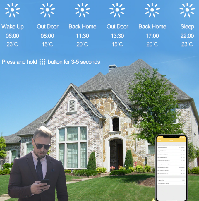 GIRIER Smart Wifi Thermostat  5
