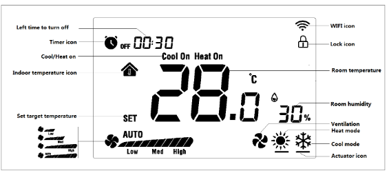 Gaobiao F5-fc-wi WIFI Smart Fan Coil Thermostat 3