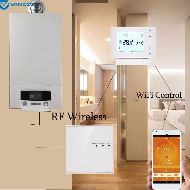 VANCOO-BOT306RF-WIFI-Smart-Wireless-Thermostat-fig.2