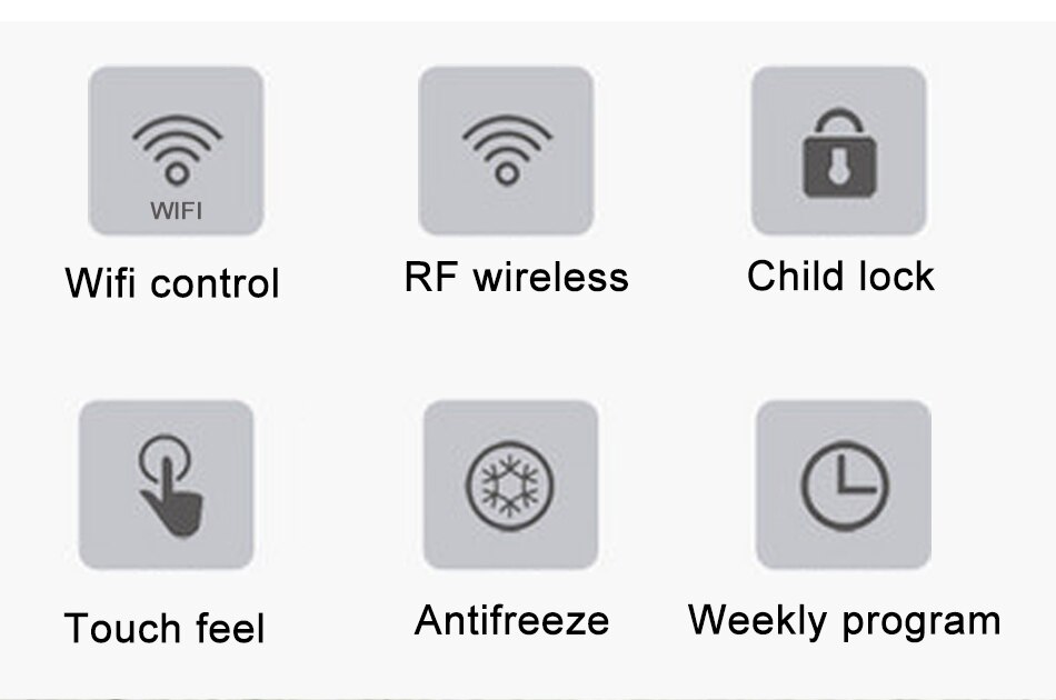 VANCOO-BOT306RF-WIFI-Smart-Wireless-Thermostat-fig.4