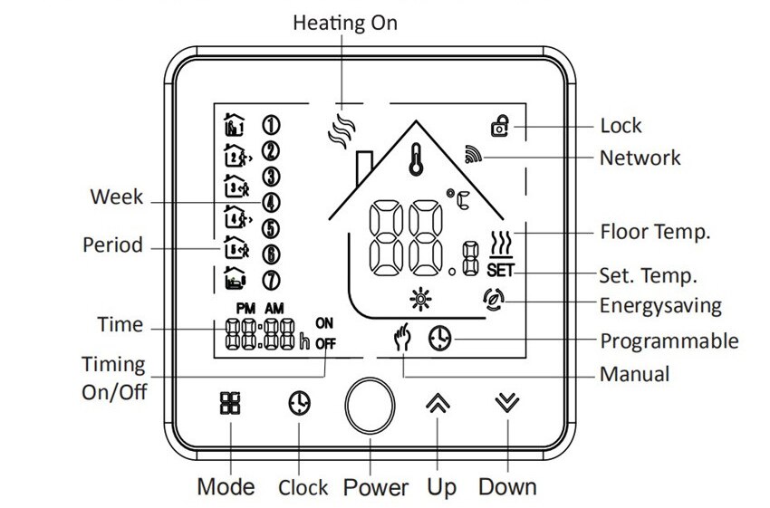 Eztofa-EZ-BHT-002-WiFi-Smart-TouchScreen-Thermostat-7