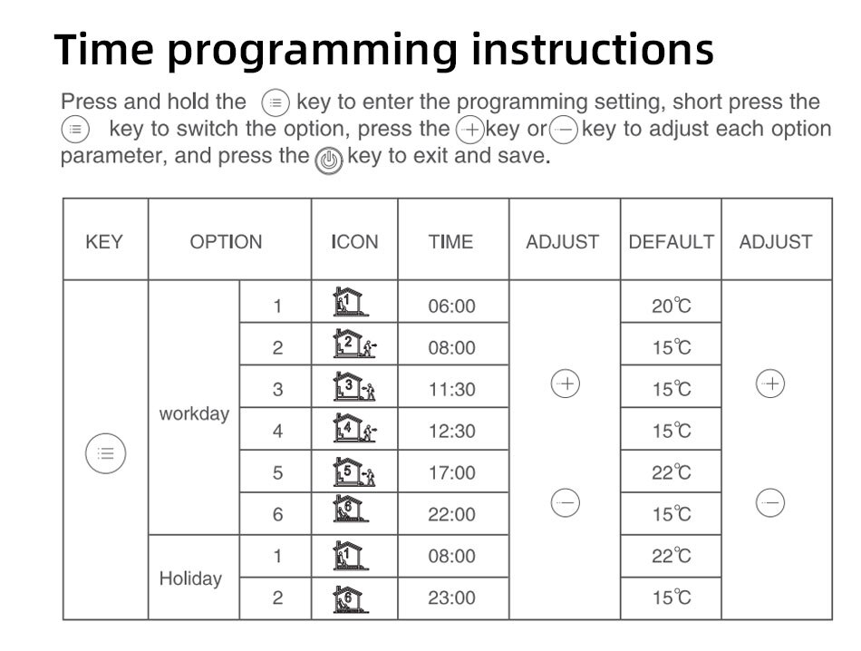 AllbeAI-xbwkq-WiFi-Smart-Thermostat-FIG.6