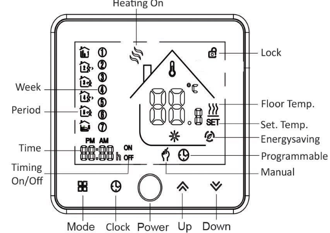 HESSWAY BHT-002GBLN Electric Thermostat 8