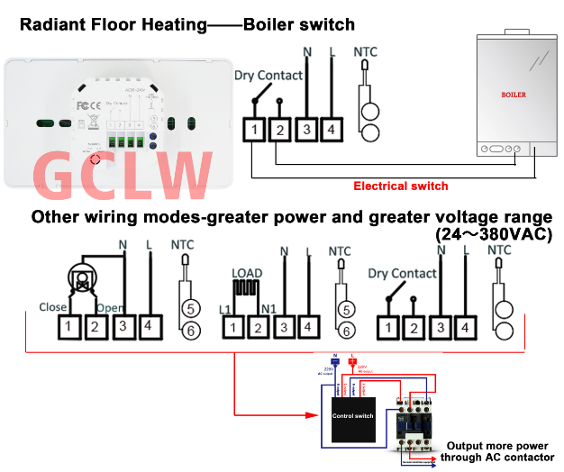 HESSWAY-BhT-005GALW-floor-Heating-WIFI-Thermostat-10