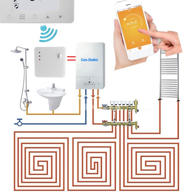 HYSEN-HY09RF-Weekly-Programmable-Room-Thermostat-Fig-4 