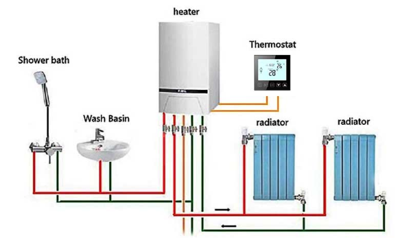 HYSEN HY603 WIFI 5+2 Day Programmable Thermostat  5