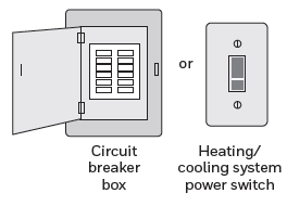 Honeywell- Home -RTH9600WF- Touchscreen- Programmable- Thermostat- 8