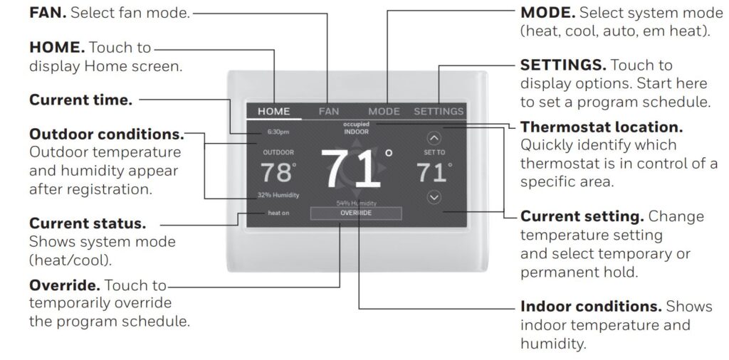 Honeywell Home RTH9600WF Touchscreen Programmable Thermostat User Guide