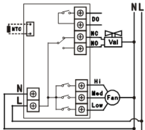 NHY RTC-730 Touchscreen Room Thermostat 2
