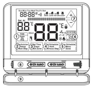 OCSTAT STN805 Digital Smart Thermostat 1