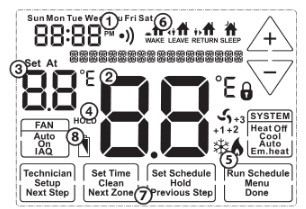 OCSTAT STN805 Digital Smart Thermostat 2