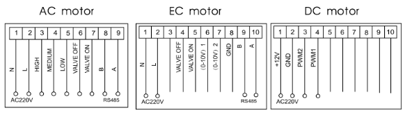 OEM G6-X-WK Touch Display Thermostat  7