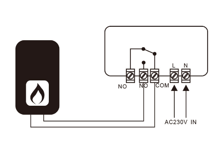 OEM ME901 programmable WIFI Thermostat  9