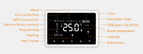 OEM ME98 LCD Touch Screen Floor Heating Room Thermostat 4