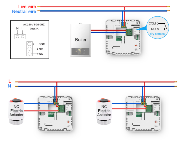 ONNDO WT98 Smart WiFi Wireless Thermosta-11