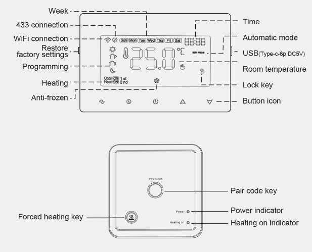 ONNDO WT98 Smart WiFi Wireless Thermostat product.1
