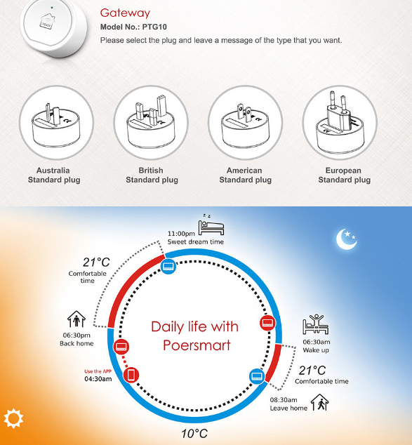 POER PTC10 Wireless Room THERMOSTAT 6