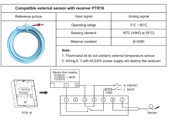 POER PTC10 Wireless Room THERMOSTAT 9