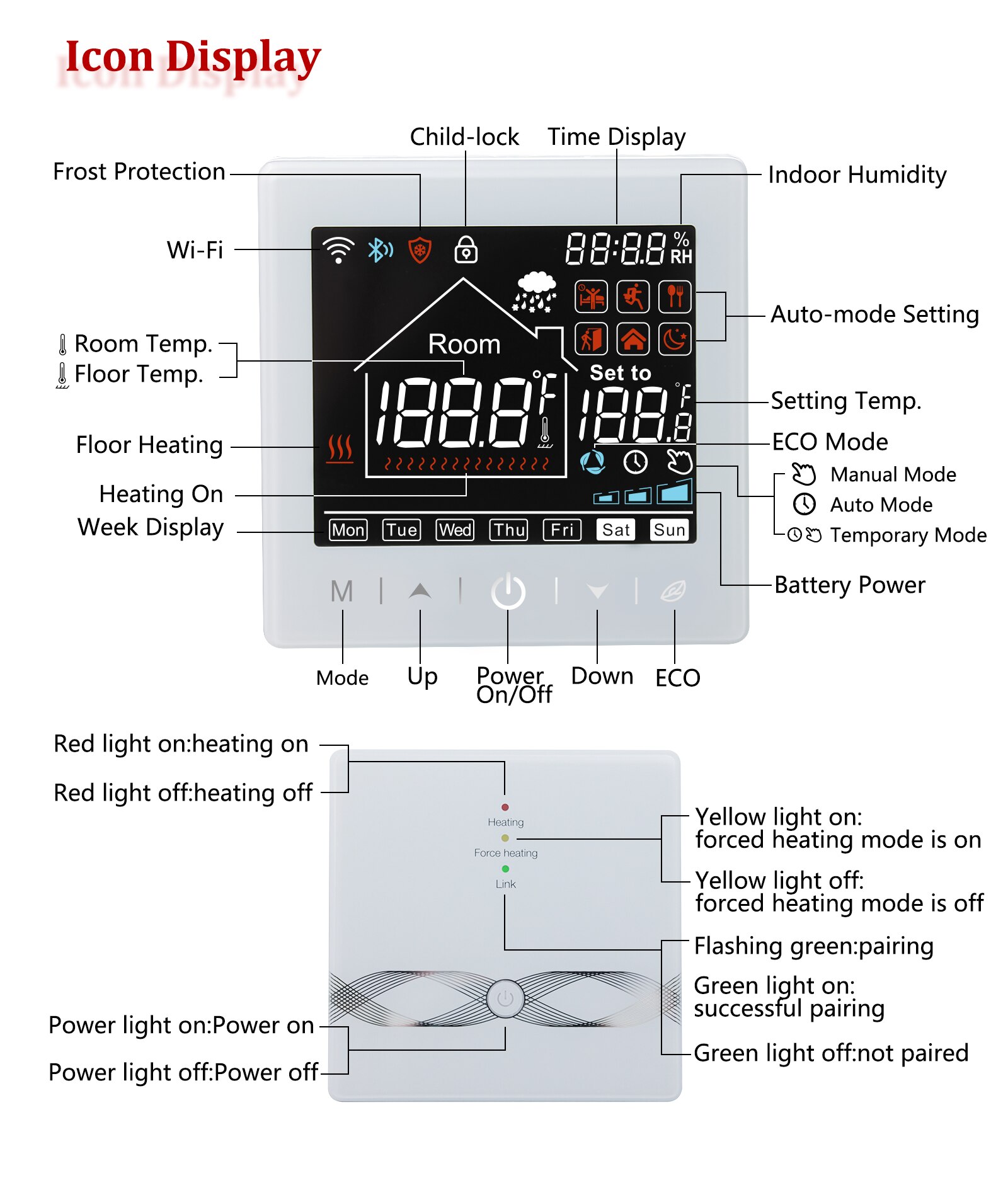 VANCOO-BOT-R9B-Wifi -Smart-Room-Thermostat-1