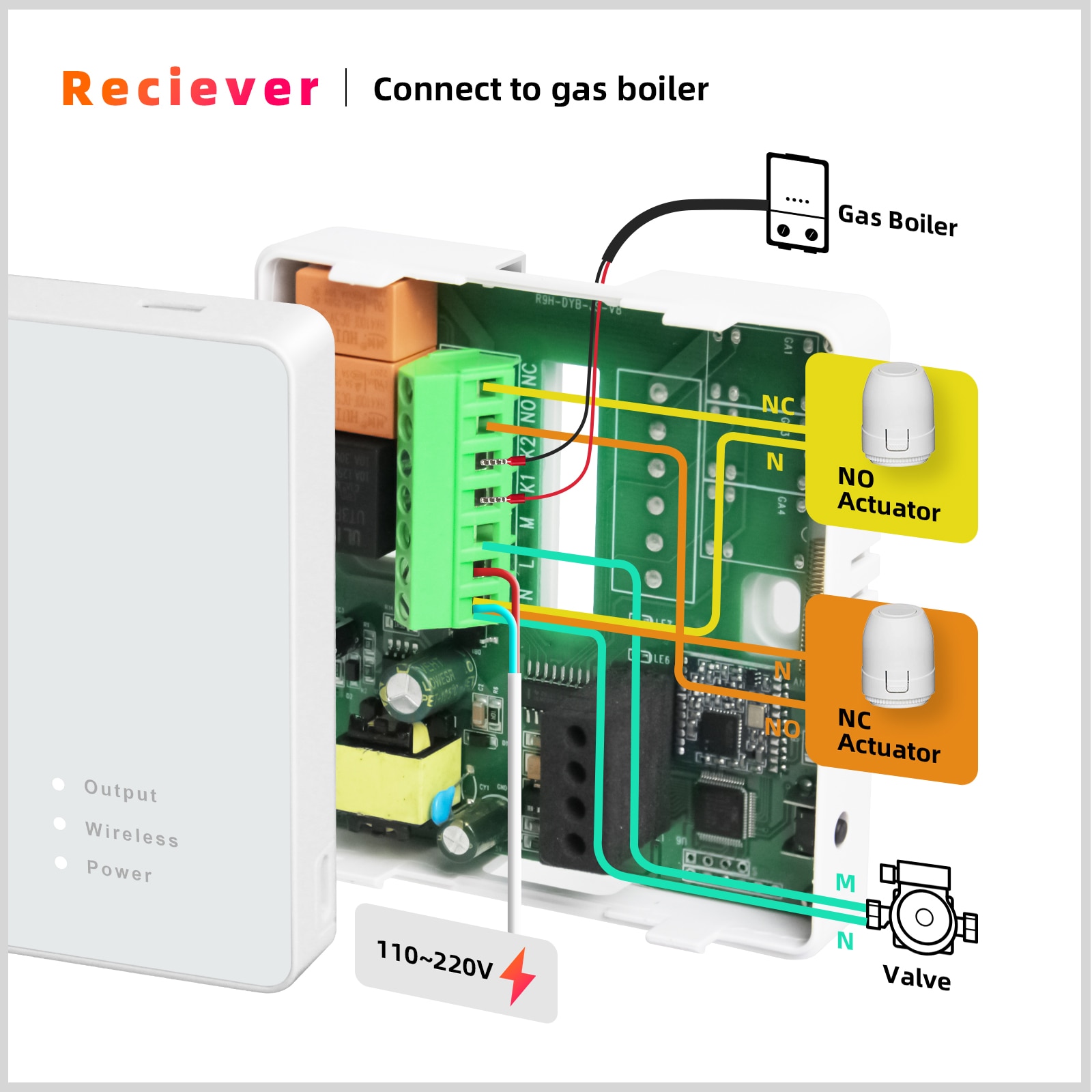 VANCOO BOT-R6X Smart Wireless Programmable Room 5