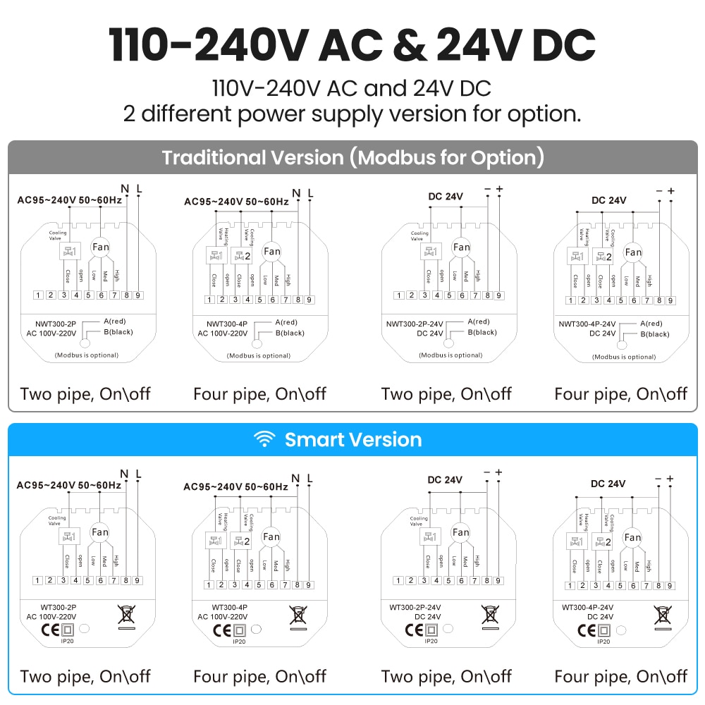 ONNDO-WT300-P-WiFi-Smart-Thermostat-2