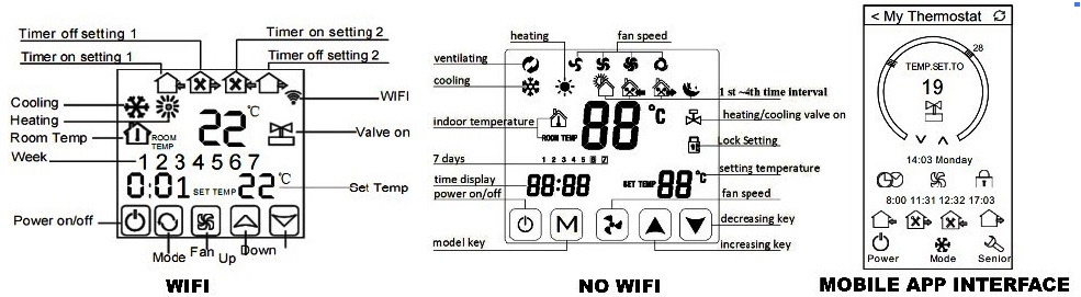 SHOJZJ-JS-W03AC-Fan-Coil-Smart-Thermostat-FIG.3