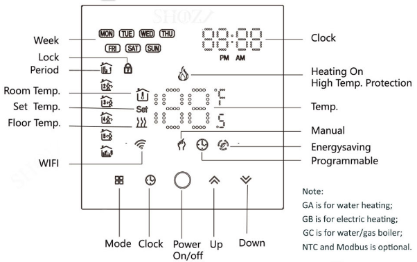 SHOJZJ-ZJ-BHT-003-Smart-Wifi-Room-Thermostat-1