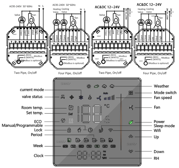 SMLEGE E31 Heating Thermostats  7